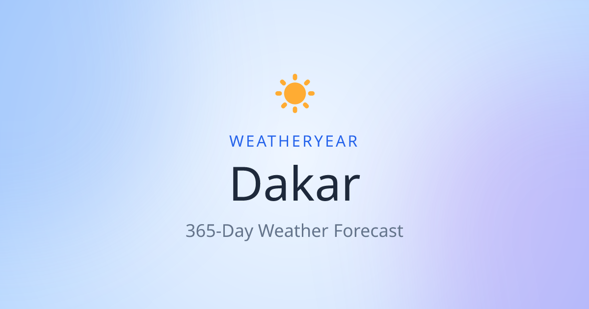 Weather in Dakar | WeatherYear