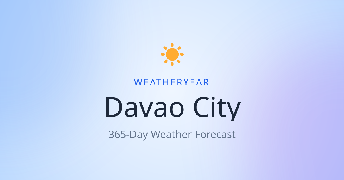 Weather in Davao City | WeatherYear