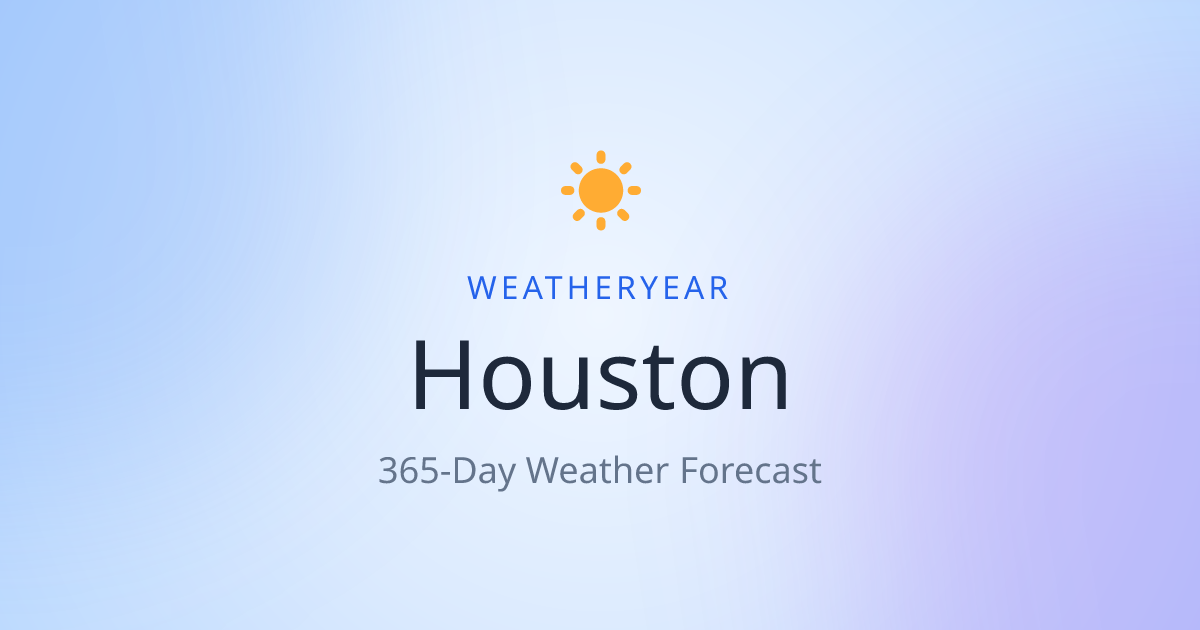 Weather in Houston | WeatherYear