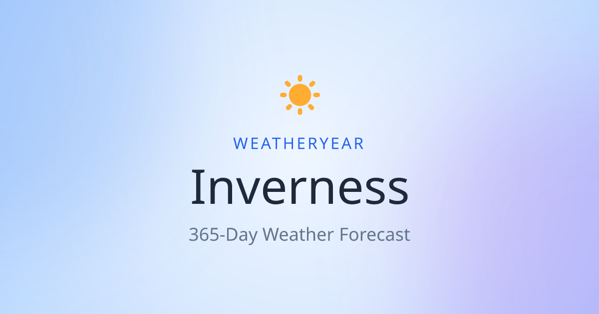 Weather in Inverness | WeatherYear