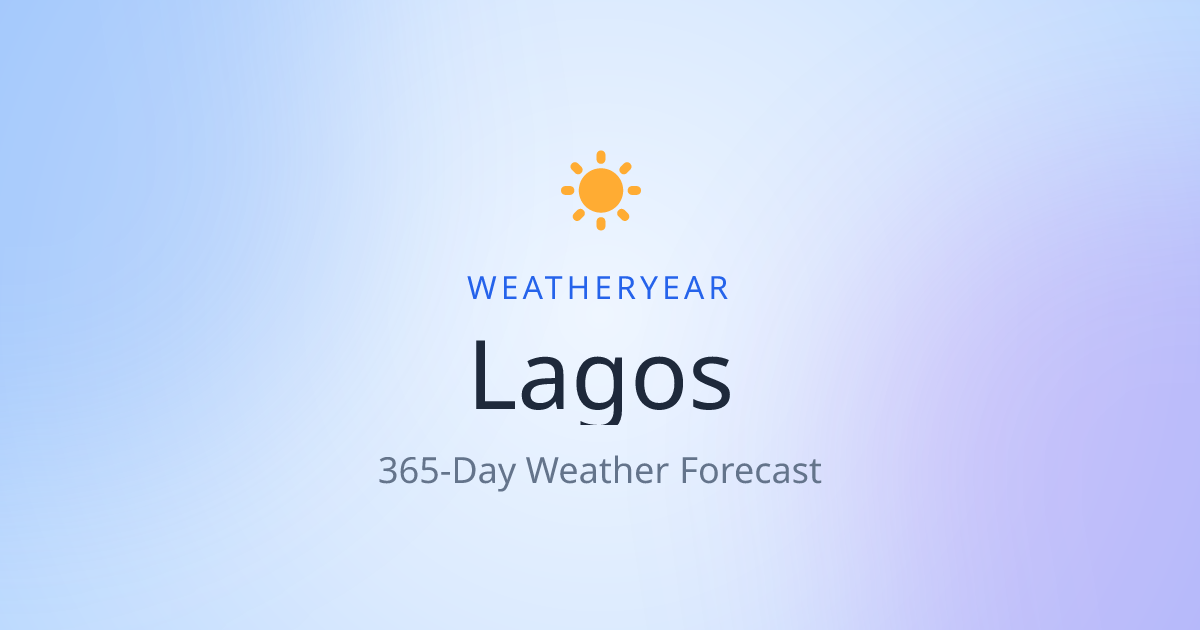 Weather in Lagos | WeatherYear