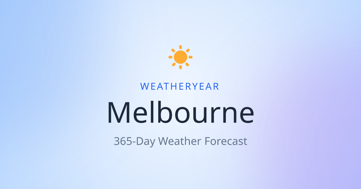 Weather in Melbourne | WeatherYear