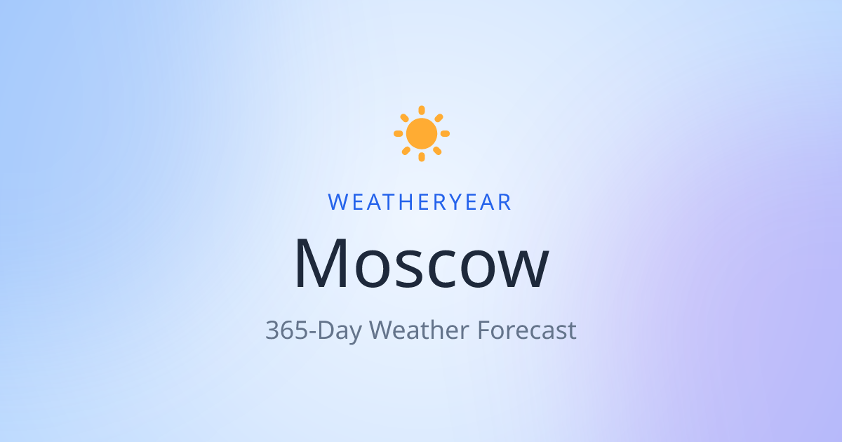 Weather in Moscow | WeatherYear
